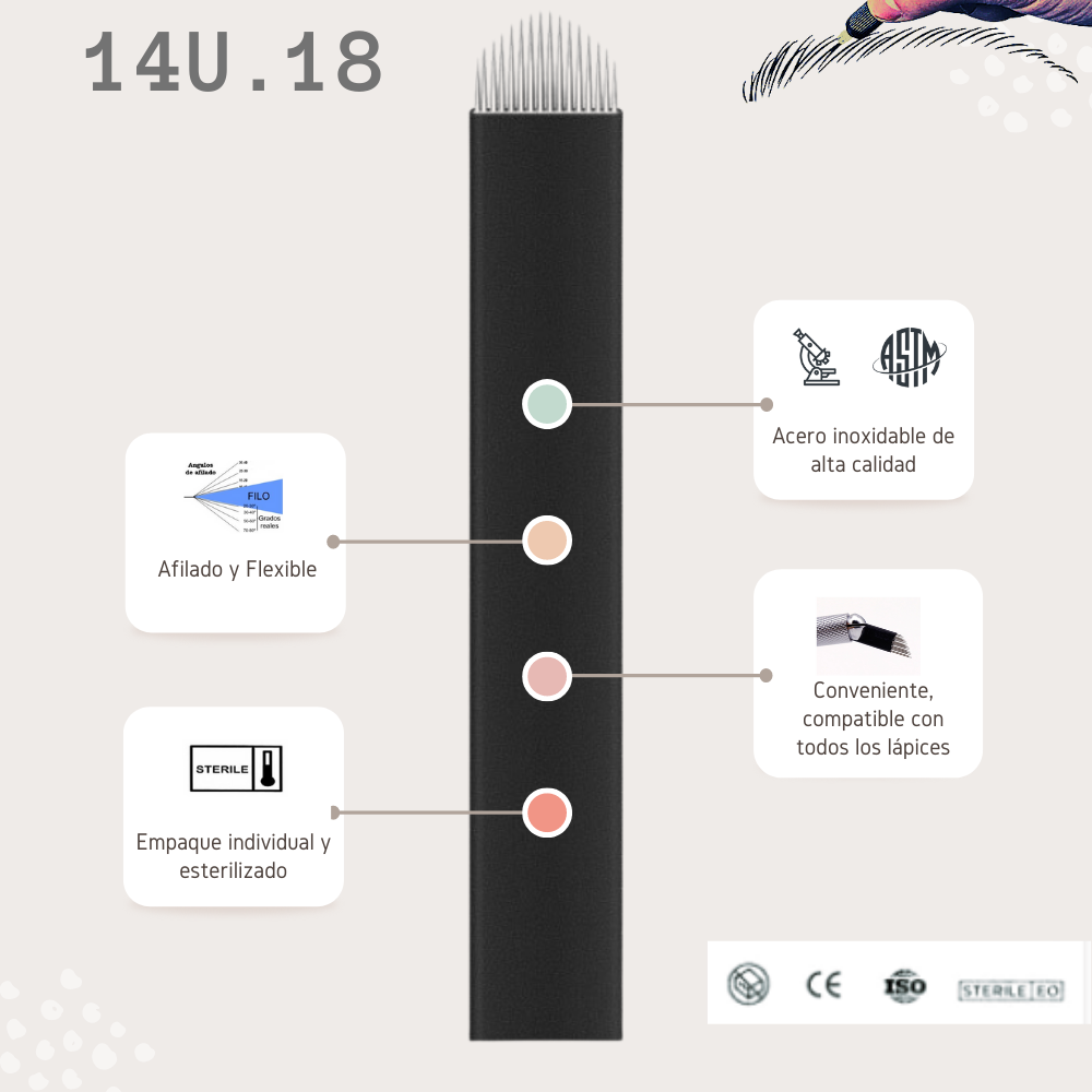 Aguja 14U.18 pack x 10und | Microblanding | Tatuaje de Cejas | Lápiz Manual Cejas